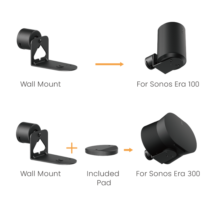 Support mural Wolff pour Sonos Era 100 & Era 300 – Pack duo noir